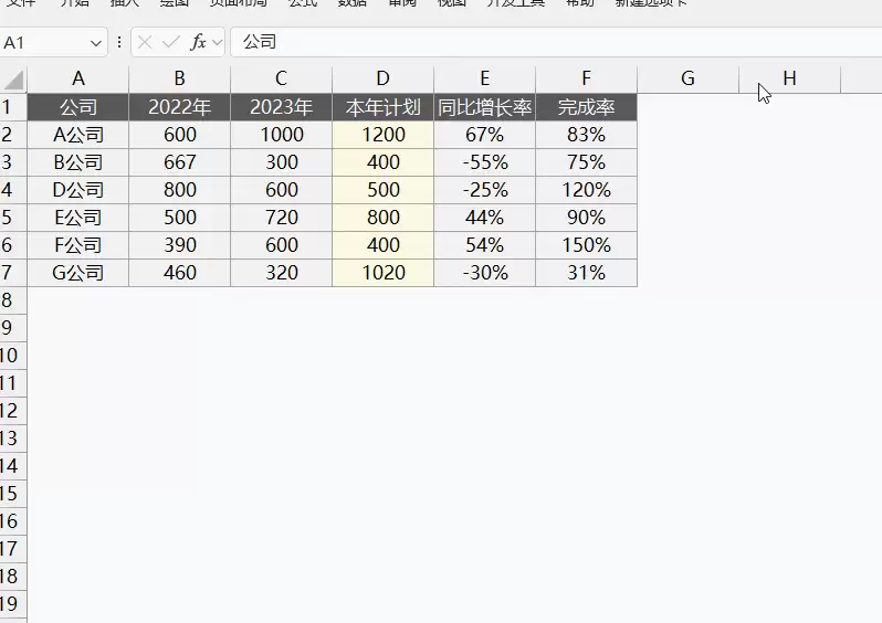 excel如何制作同比计划完成图表