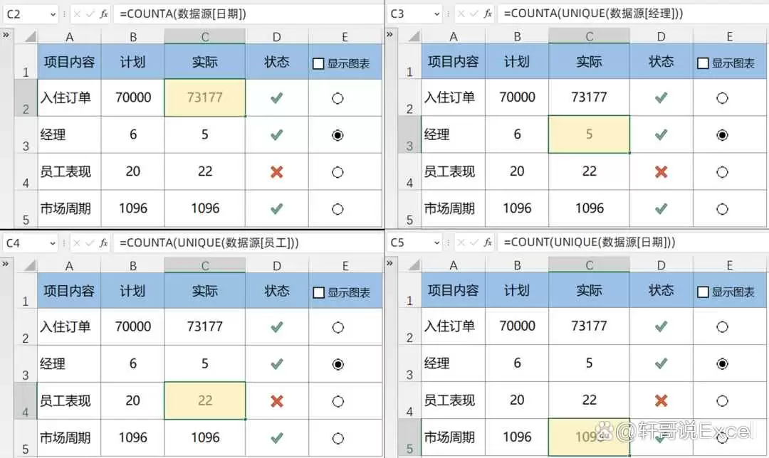 excel如何实现选择按钮显示不同的图表类型