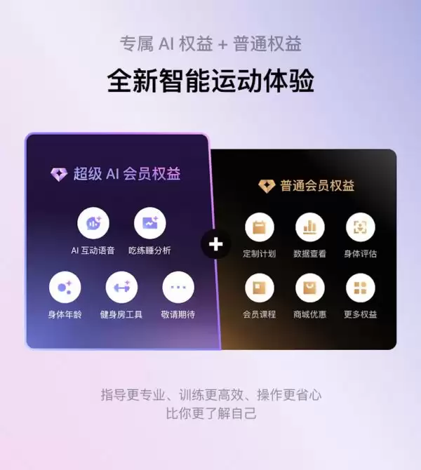 Keep上线超级AI会员，垂类AI进入产品化新阶段