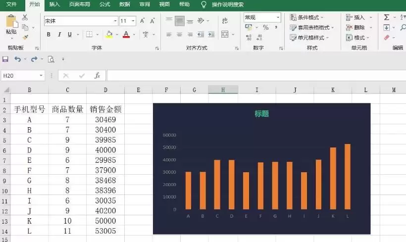 excel第一列隐藏了如何恢复