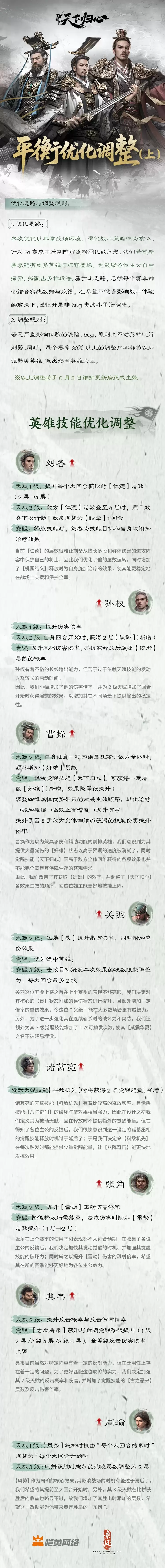 《三国：天下归心》战斗平衡调整前瞻（上）！