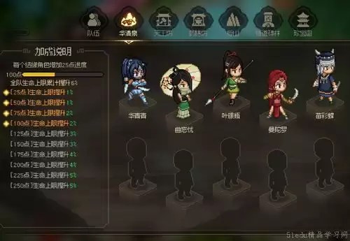 今古群侠传中易筋经如何获得