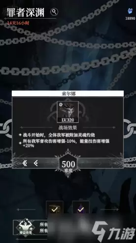 地下城堡4罪者深渊如何玩 地下城堡4罪者深渊通关指南