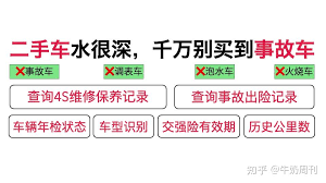 如何投诉优信二手车工作人员