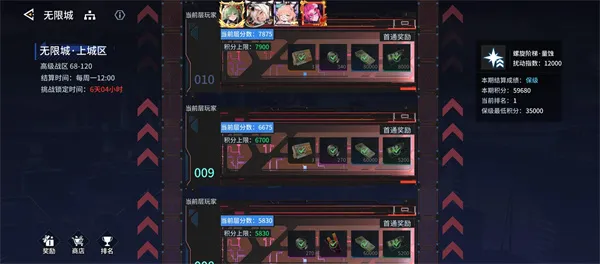 《锚点降临》新版无限城高分阵容推荐-实用攻略解析