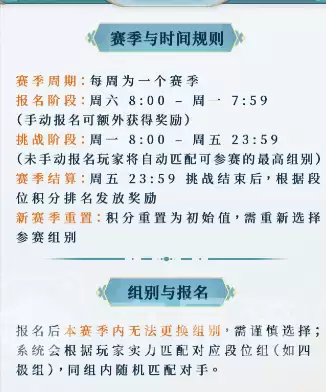 遮天帝路争锋太古凶兽打法攻略遮天帝路争锋高难度BOSS应对实用技巧与阵容推荐