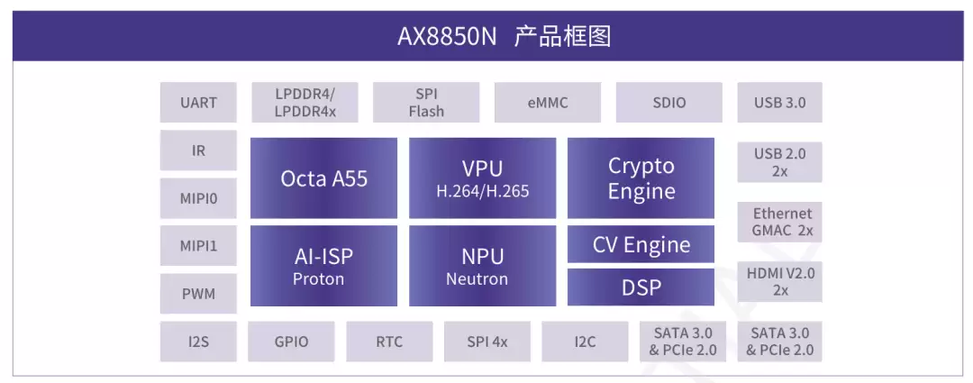 爱芯元智联合声网推出机器人实时互动方案