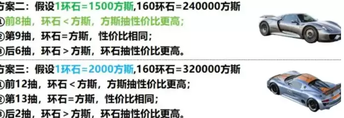 异环保时捷918如何获得