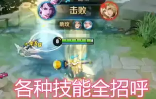 王者荣耀世界艾琳如何玩-王者荣耀世界艾琳玩法介绍
