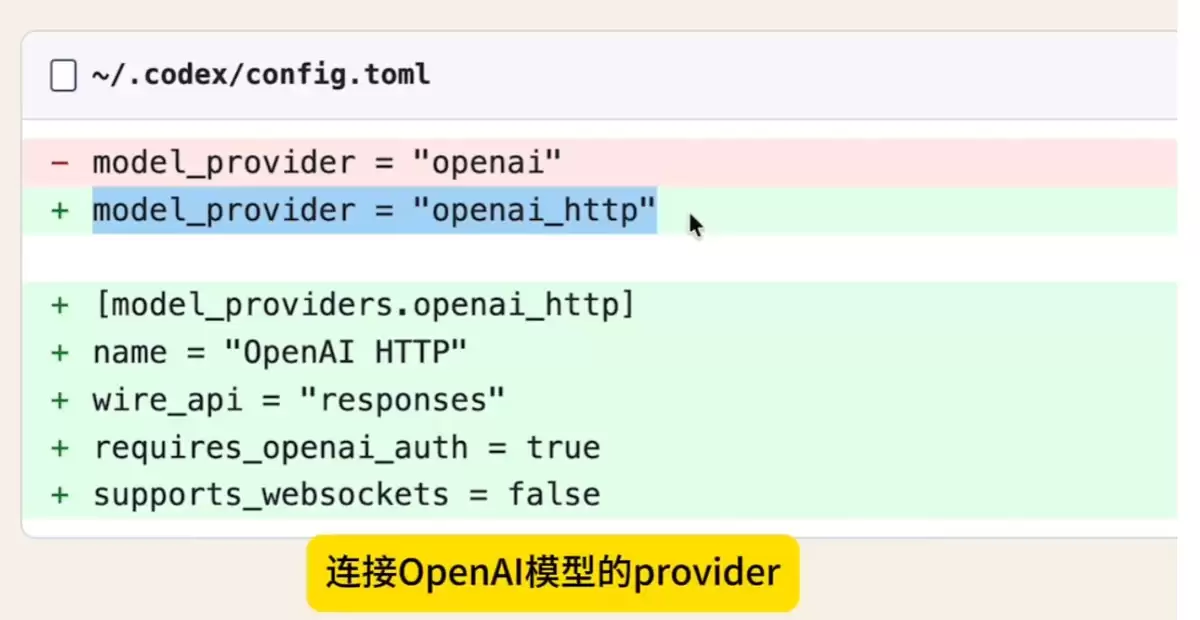Codex重连，卡顿，CPU占用过高问题新用户解决攻略