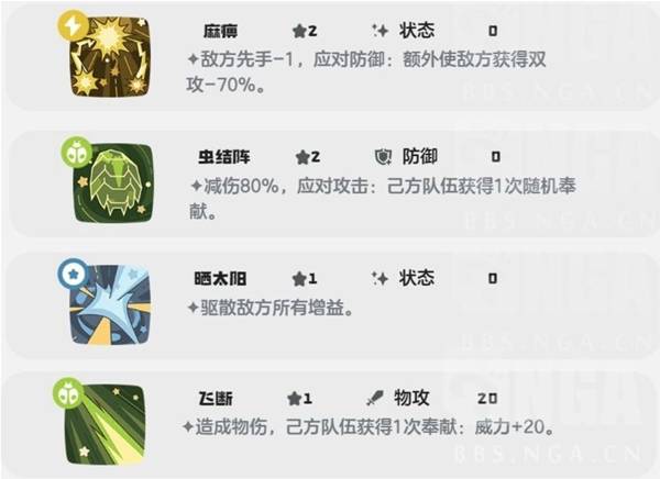 洛克王国世界绒仙子配招推荐