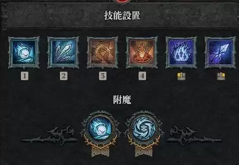 《暗黑破坏神4》S13寒冰裂片法BD攻略
