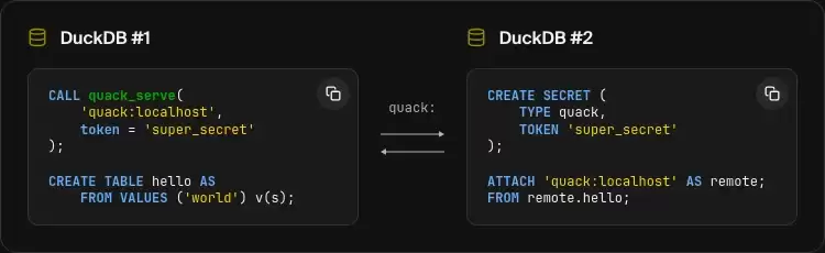 DuckDBQuack：基于HTTP的客户端/服务器协议，面向多用户分析