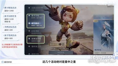 王者荣耀世界怎么获取晶珀-晶珀获取途径汇总