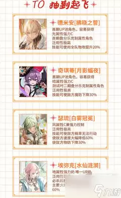 梦乐园德米安角色强度如何样