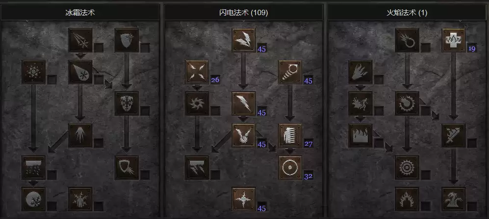 暗黑2重制版S14直流电法师BD攻略