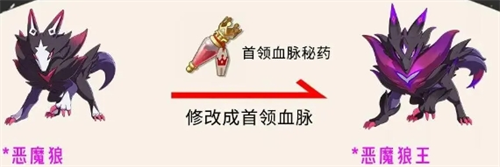 洛克王国世界全精灵隐藏首领进化一览