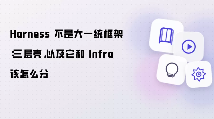 Harness 不是大一统框架：三层壳，以及它和 Infra 该如何分