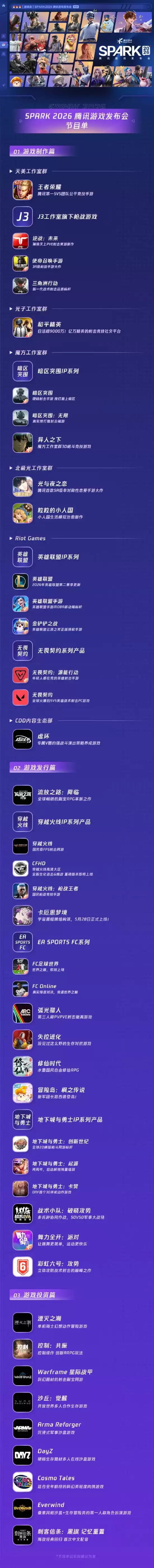 腾讯2026游戏发布节目单曝光！多款重磅新游情报抢先看