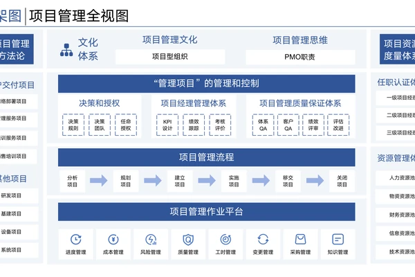 GordenSun/GordenSuperPPTSkills 本地安装使用教程(新手)