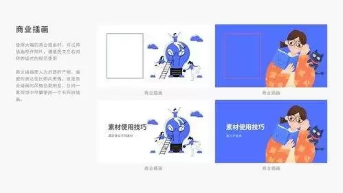 Canva AI写网页功能区插画提示词如何加入使用场景