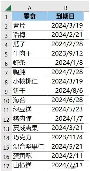 Excel临期食品管理表如何实现过期划掉临期变色