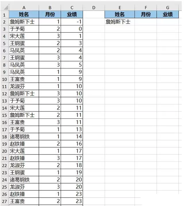 excel如何筛选最晚时间的记录