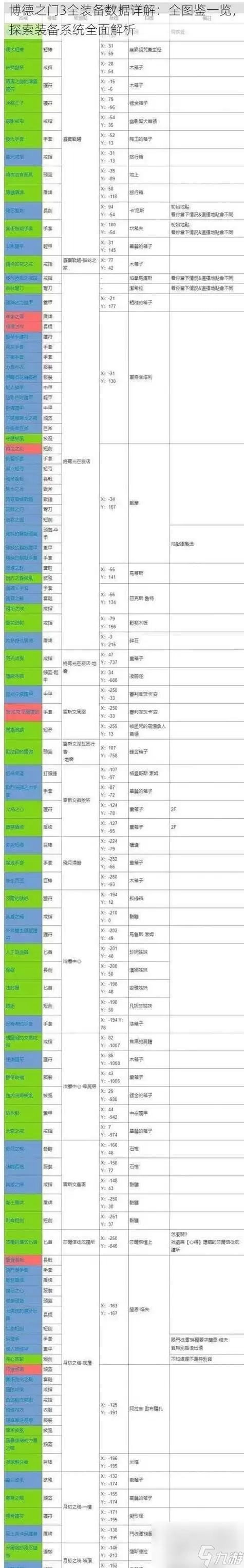 《博德之门3》特殊靴子获取攻略 全面解析特殊靴子获取做法