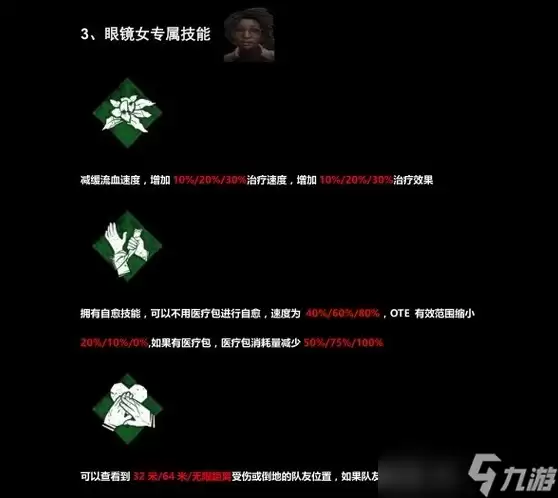 《黎明杀机》黑妹传承技能图文说明