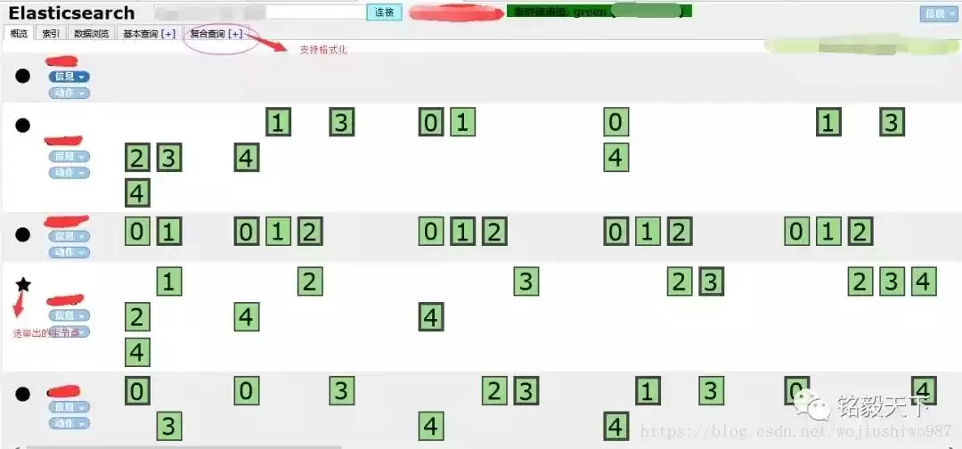 严选 | Elasticsearch史上最全最常用工具清单