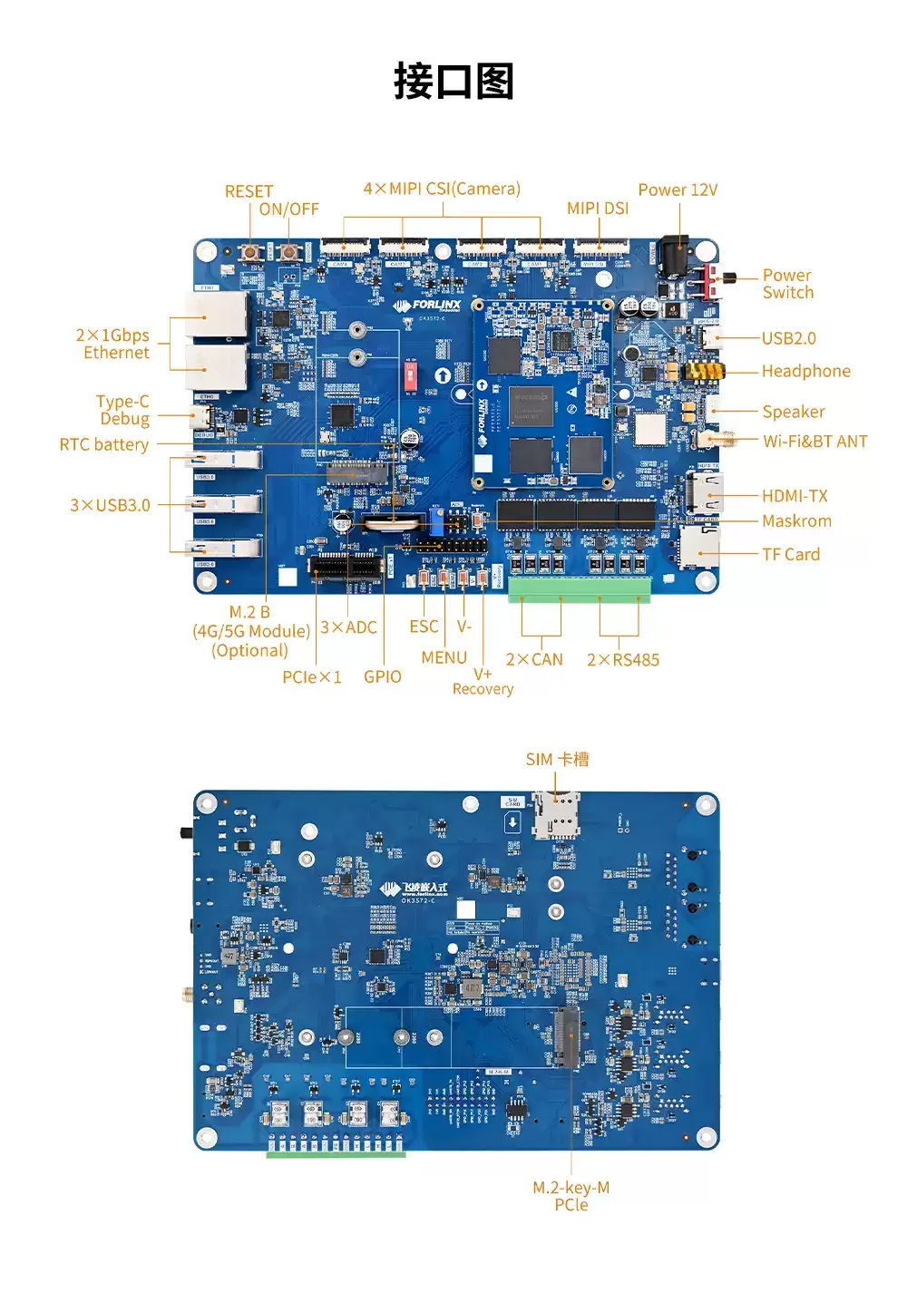 中端边缘AI优选：RK3572核心板赋能工业智能多场景落地