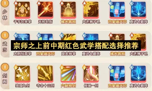 宗师之上前中期红色武学搭配选择推荐