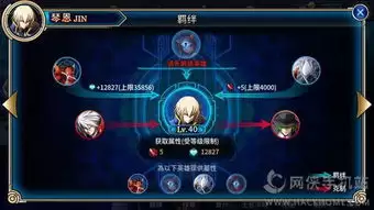 铃兰之剑芬恩技能是什么