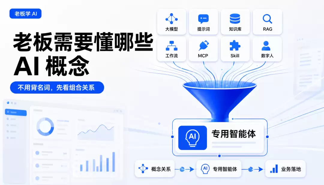 老板需要懂哪些 AI 概念