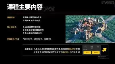 C4D如何用FFD效果器变形物体