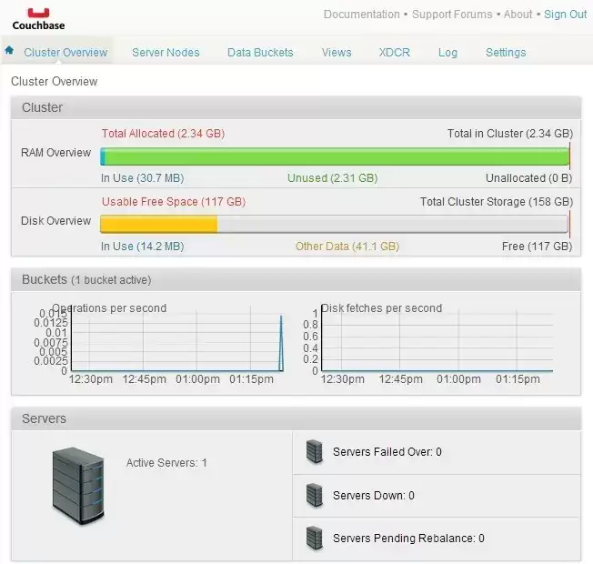 Couchbase之环境搭建与基于Java的测试