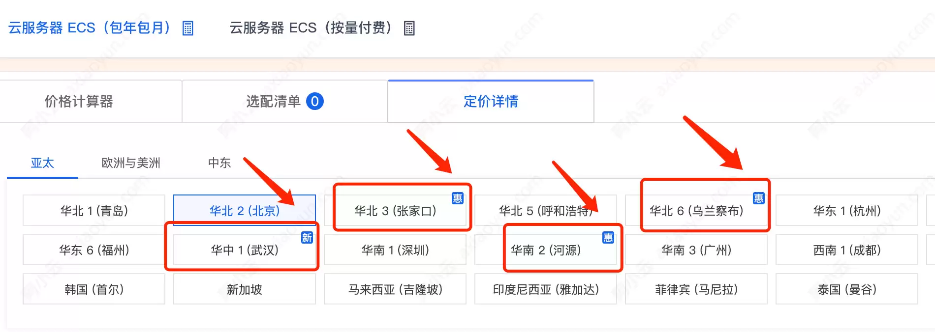 阿里云服务器ECS地域选哪个？地域不同竟然费用不同，有的地域有优惠！