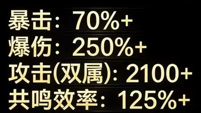 鸣潮陆赫斯技能加点如何选择