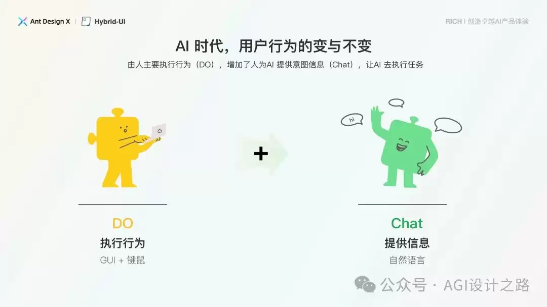 AI + Design，探索 AI产品界面设计范式