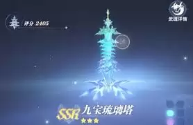 斗罗大陆猎魂世界武魂如何培养
