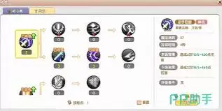 飞飞重逢战士技能如何介绍