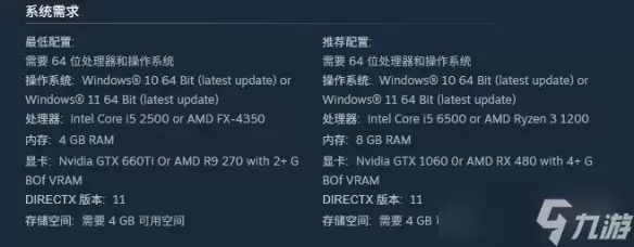 《今古群侠传》配置要求说明
