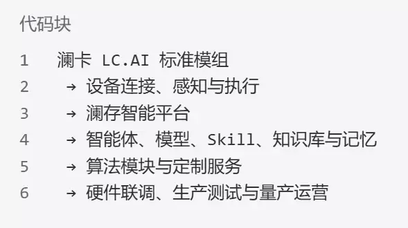 【企业与合作】澜存的业务模式是什么｜模组、平台与智能 Token 工厂如何服务 AI 硬件