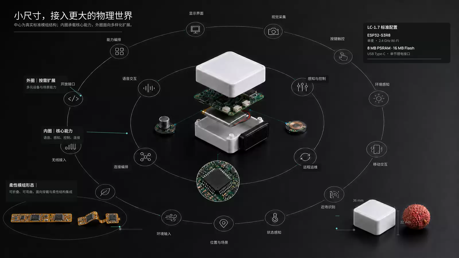 重塑物理世界的“神经系统”，澜存科技三个月内连融两轮