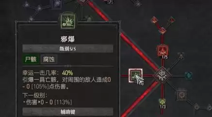 死灵战场技能加点攻略（掌握技能加点要领，成就战场之王）