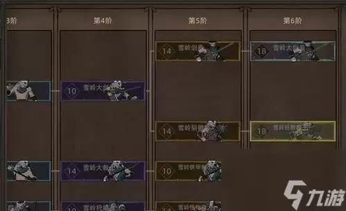 《部落与弯刀》攻城战实用技巧大揭秘 征服敌人的关键