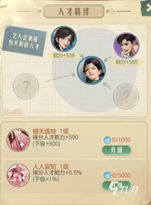 时光杂货店艺人提升攻略大全 时光杂货店艺人升级做法分享