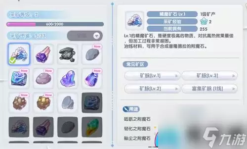 仙境传说RO新启航生活系统详细说明