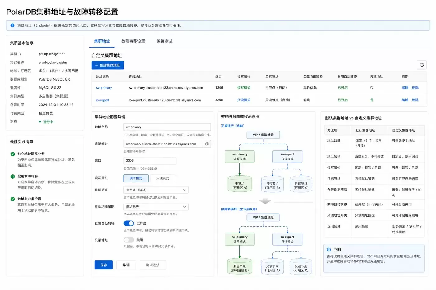 阿里云国际站：主备切换就断连？PolarDB 集群地址与重连机制这样排查