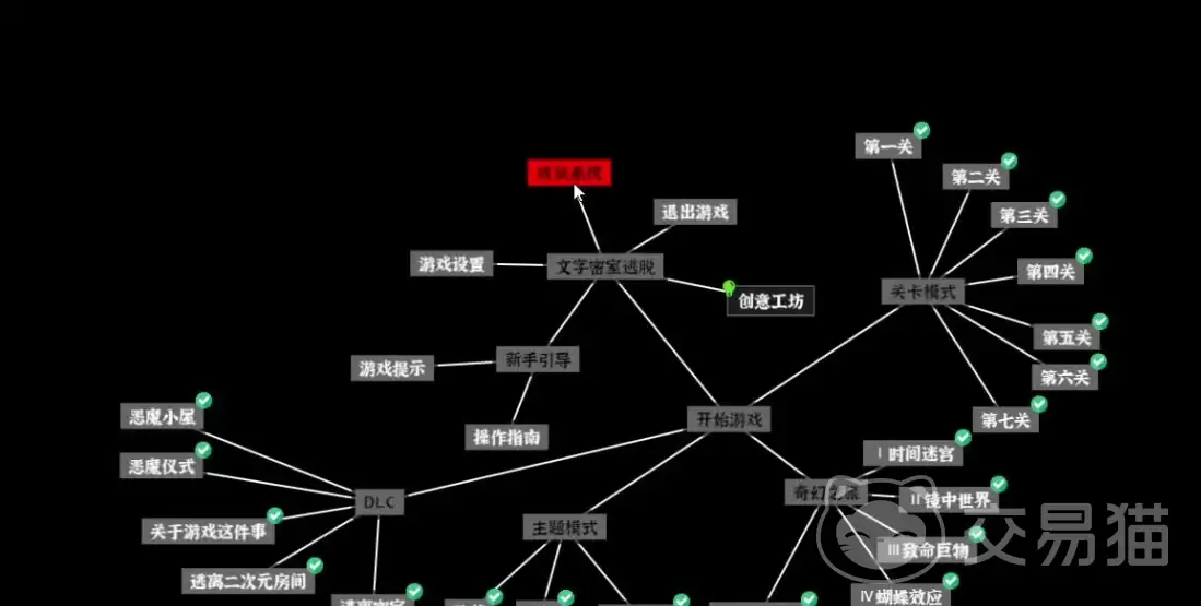 文字密室逃脱手游校园解谜全流程攻略文字密室逃脱手游高难度关卡通关指南
